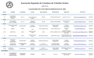Calendario Provisional Concursos Morfológicos 2020