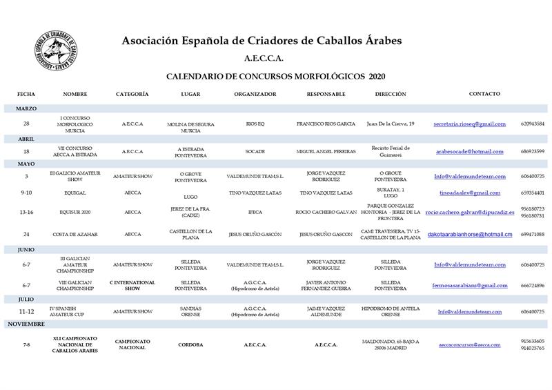 Calendario Provisional Concursos Morfológicos 2020