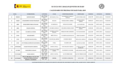Calendario Pruebas de Selección de Caballos Jóvenes Raid 2019